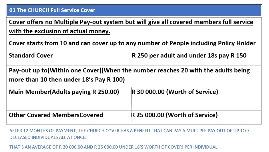 Full service Cove r